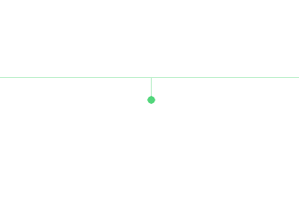 CyberCoders, Monster, indeed, careerbuilder, Linkedin, ZipRecruiter, glassdoor
